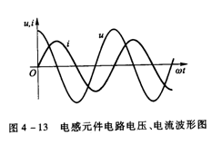 纯电感元件交流电路