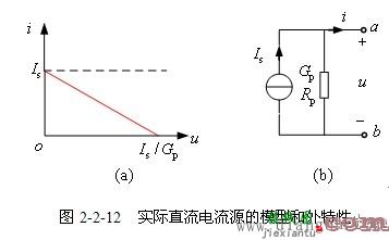 电阻电路的等效变换  第67张