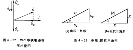 纯电容元件交流电路  第10张