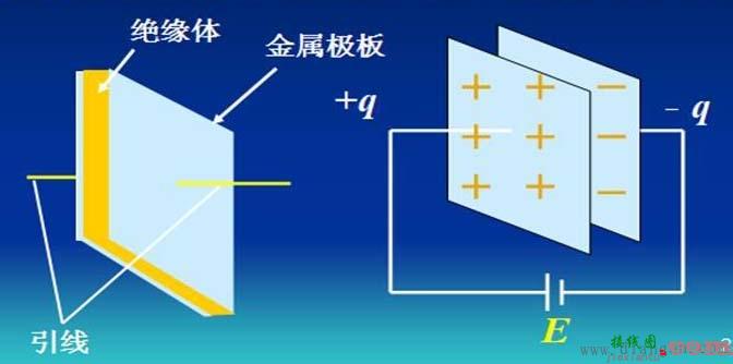 电路参数-电阻、电容、电感  第6张