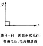 纯电感元件交流电路  第7张