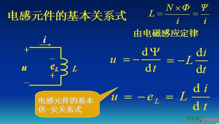 电路参数-电阻、电容、电感  第13张