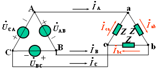 电源为Δ接时对称三相电路的计算（Δ–Y，Δ–Δ）  第2张