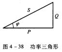 交流电路功率的分析和计算方法  第23张