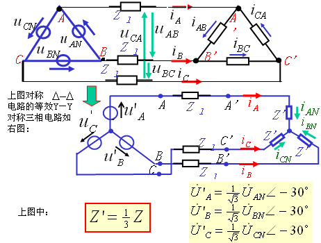 电源为Δ接时对称三相电路的计算（Δ–Y，Δ–Δ）  第8张