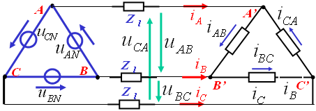 电源为Δ接时对称三相电路的计算（Δ–Y，Δ–Δ）  第6张