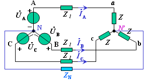 Y–Y接（三相三线制），Y0–Y0（三相四线制）对称三相电路的计算  第5张