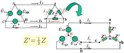 电源为Δ接时对称三相电路的计算（Δ–Y，Δ–Δ）  第11张