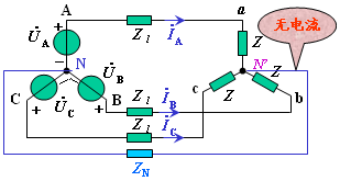 Y–Y接（三相三线制），Y0–Y0（三相四线制）对称三相电路的计算  第2张