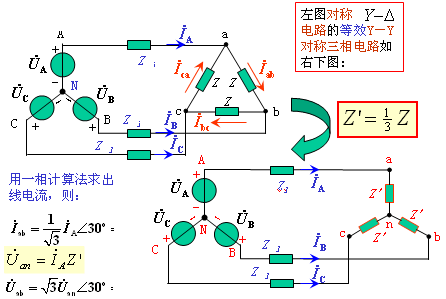 Y–Δ接（三相三线制）对称三相电路的计算  第7张