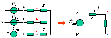 电源为Δ接时对称三相电路的计算（Δ–Y，Δ–Δ）  第13张