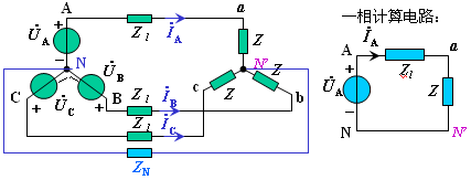 Y–Y接（三相三线制），Y0–Y0（三相四线制）对称三相电路的计算  第8张