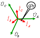 Y–Y接（三相三线制），Y0–Y0（三相四线制）对称三相电路的计算  第10张