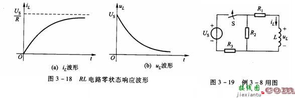 一阶RL电路的暂态过程  第50张