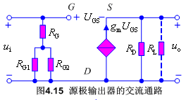 共漏极放大电路的组成  第2张