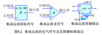 集成运放的基本组成电路  第2张