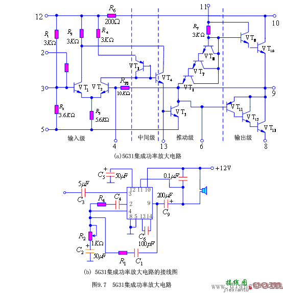 RC桥式正弦波振荡电路  第7张