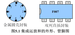 集成运放的基本组成电路  第1张