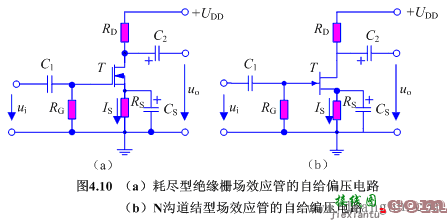 共源极放大电路  第2张