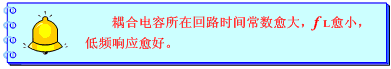 单管共射放大电路的频率响应  第4张