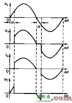 单相交流调压电路  第2张
