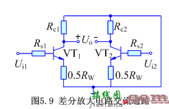 集成运放的基本组成电路  第9张