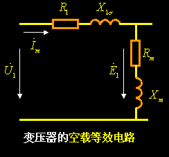 变压器空载运行时的等效电路和相量图  第2张