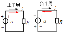 电路正弦量的基本概念  第2张