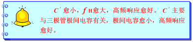 单管共射放大电路的频率响应  第8张