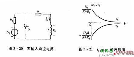 一阶RL电路的暂态过程  第81张