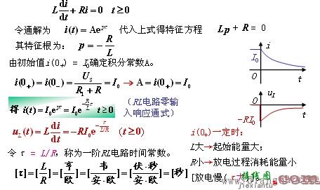 一阶电路的零输入响应的特征方程  第10张