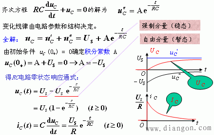 一阶电路的零状态响应的求解方法  第15张