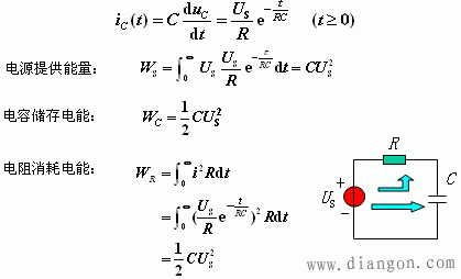 一阶电路的零状态响应的求解方法  第16张