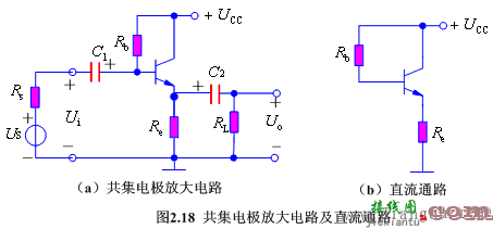 放大电路的三种组态  第1张