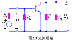 放大电路的组成_直流通路与交流通路  第3张