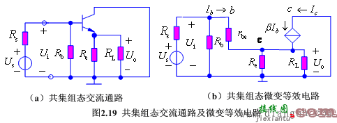 放大电路的三种组态  第2张