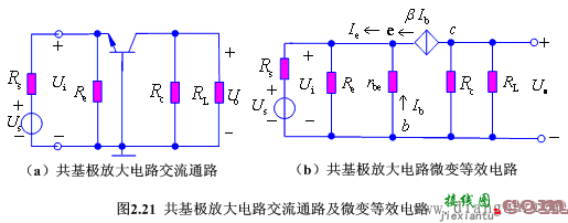 放大电路的三种组态  第4张