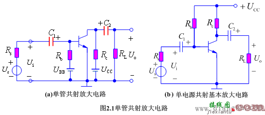 放大电路的组成_直流通路与交流通路  第1张