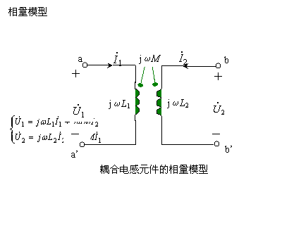 含有耦合电感元件的正弦稳态电路分析  第1张