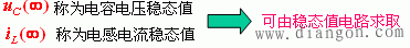 一阶电路的零状态响应的求解方法  第19张