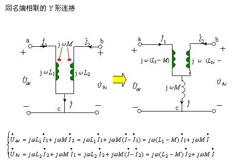 含有耦合电感元件的正弦稳态电路分析  第6张