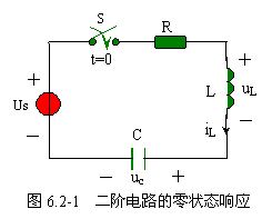 二阶电路的零状态响应