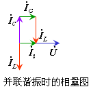 简单的GLC并联电路  第9张