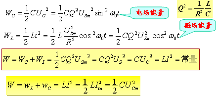 串联谐振电路的特征  第17张