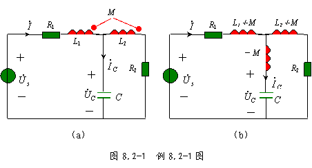 含有耦合电感元件的正弦稳态电路分析  第17张
