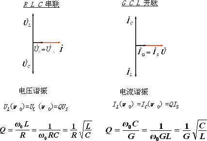 简单的GLC并联电路  第17张