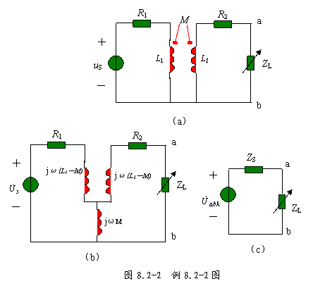 含有耦合电感元件的正弦稳态电路分析  第33张