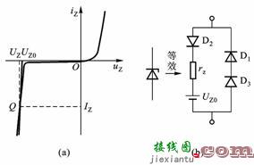 硅稳压管的等效电路  第1张