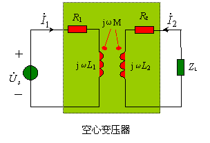 含有耦合电感元件的正弦稳态电路分析  第42张