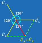 什么是三相电路?什么是对称三相电路?  第5张